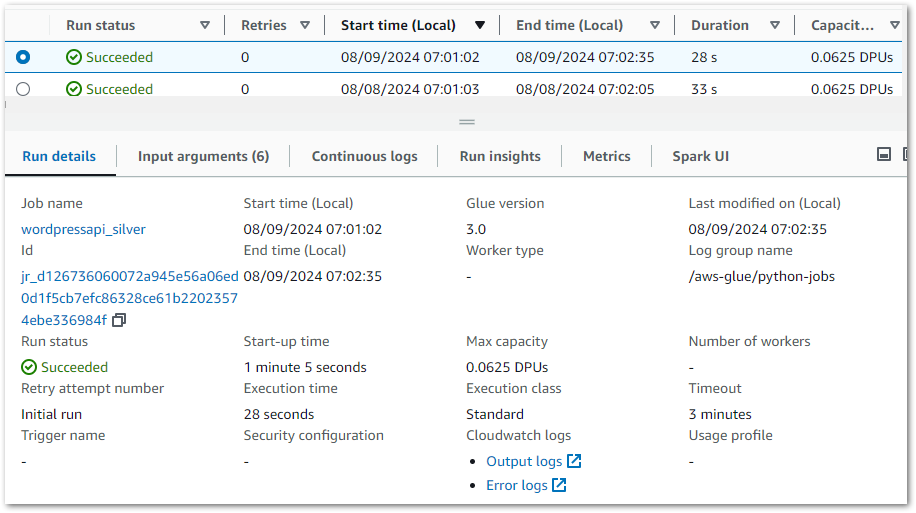 2024 08 09 AWSGlueJobRun